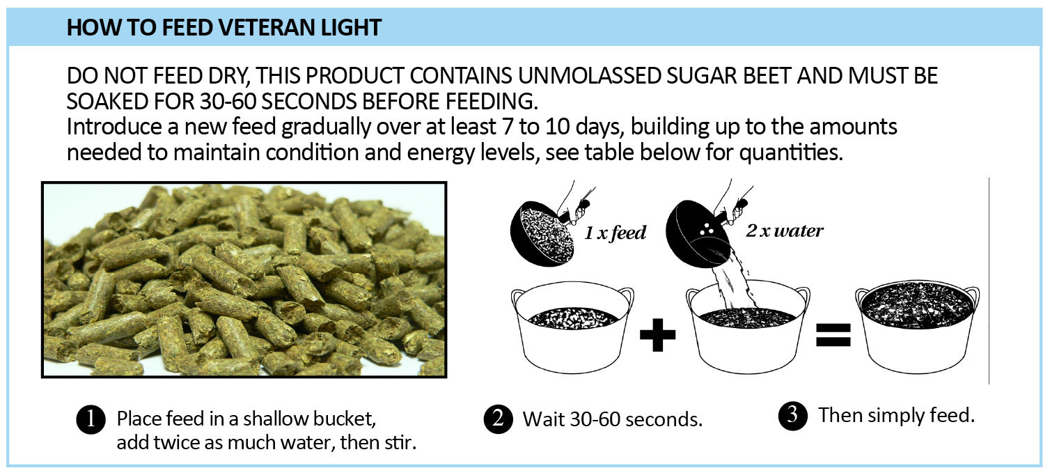 VL-Instructions-for-Use